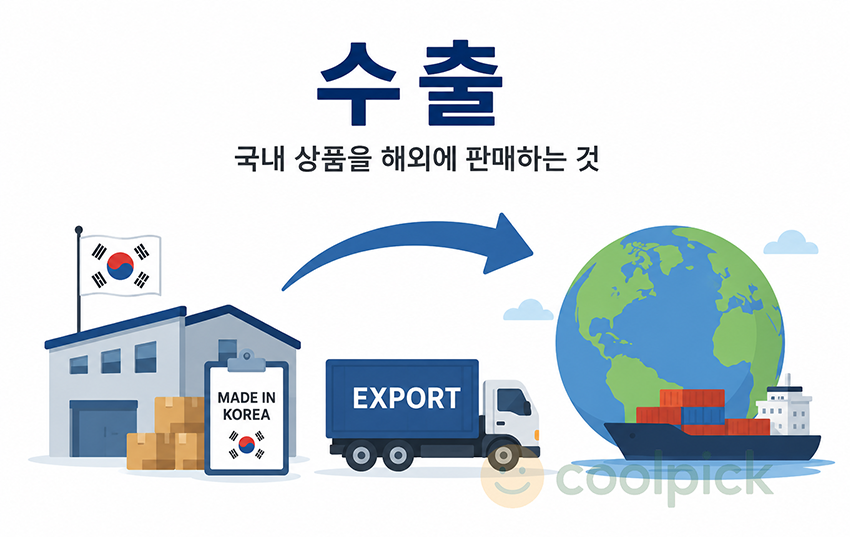 국내 상품을 해외에 판매하는 수출의 개념을 표현한 일러스트