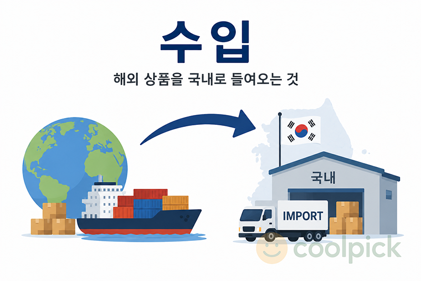해외 상품을 국내로 들여오는 수입의 개념을 표현한 일러스트