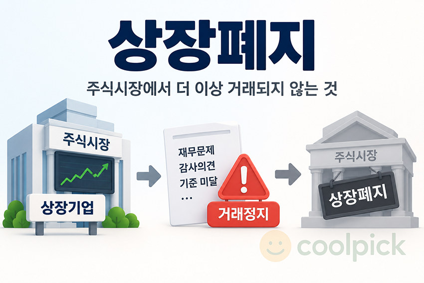 상장기업이 거래정지와 심사 과정을 거쳐 주식시장에서 상장폐지되는 개념을 표현한 경제용어 일러스트